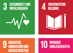 Vier der insgesamt 17 Ziele der Agenda 2030